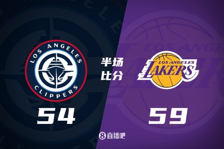 洛城德比！老詹高效砍17分 里夫斯傷退 哈登13+5 湖人半場領(lǐng)先5分